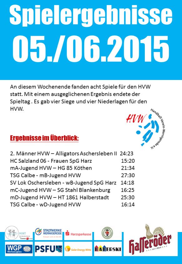 Alle Spielergebnisse vom Wochenende 05./06.12.15